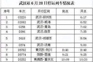 马蒂诺：梅西和苏亚雷斯状态良好，如有需要揭幕战可踢满90分钟